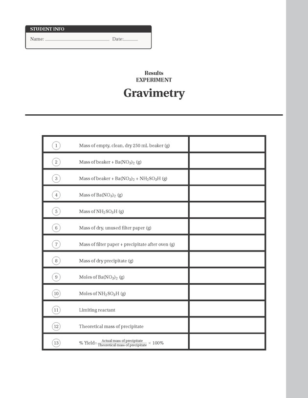 Experiments in College Chemistry I - Gravimetry 7