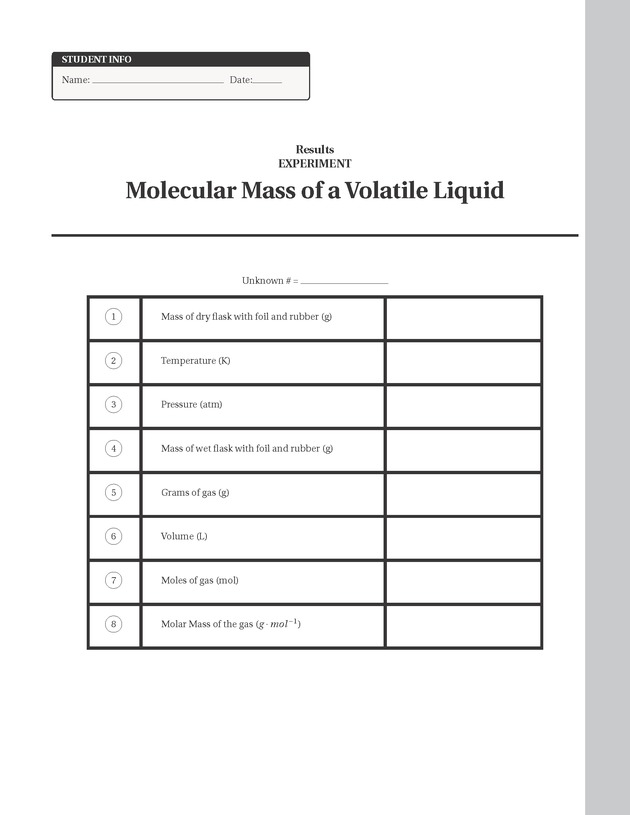 Experiments in College Chemistry I - Heat of nuetralization 21
