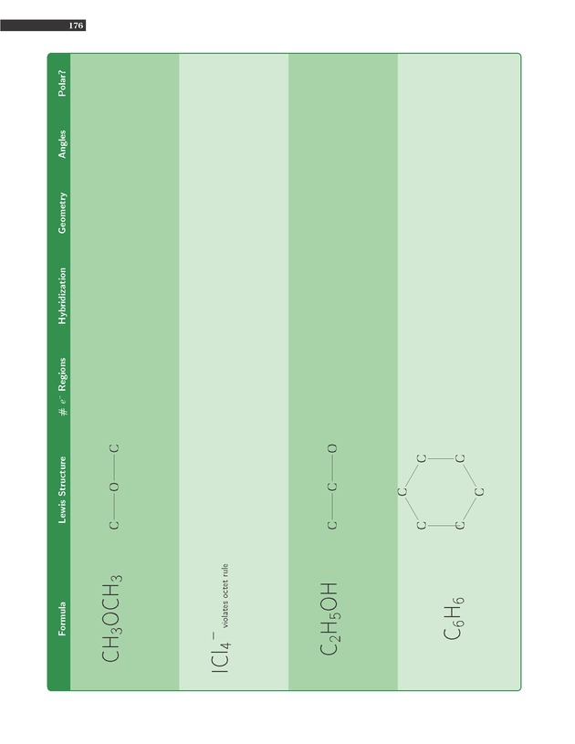 Experiments in College Chemistry I - Molecular Geometry 12