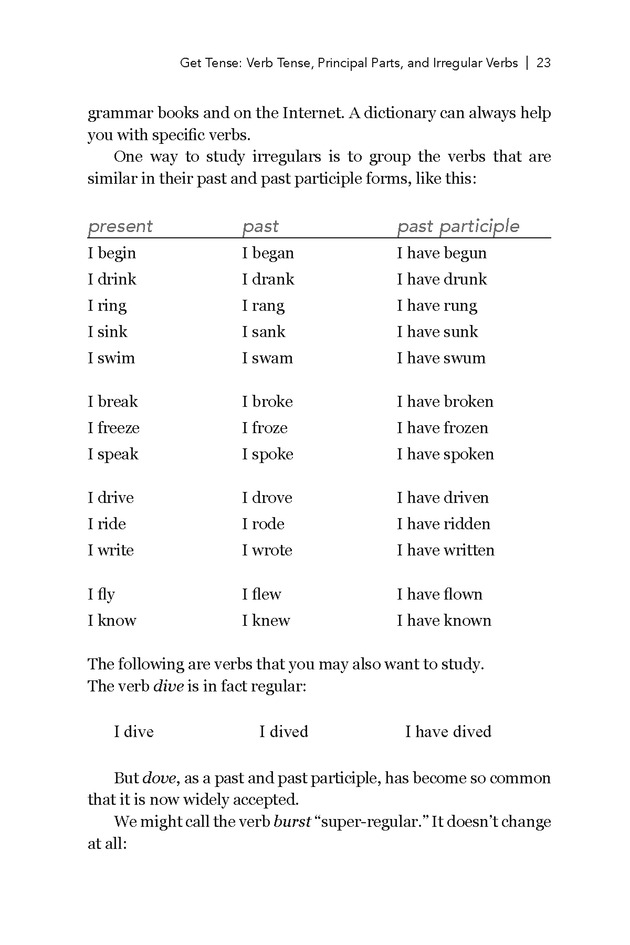 Brehe's Grammar Anatomy - Page 23