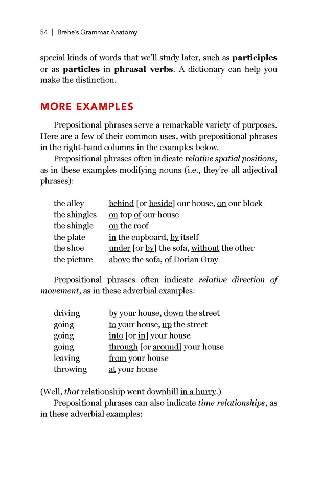 Brehe's Grammar Anatomy - Page 54
