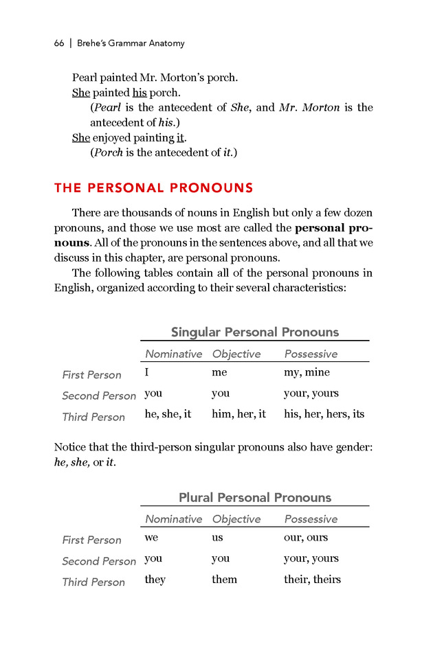 Brehe's Grammar Anatomy - Page 66