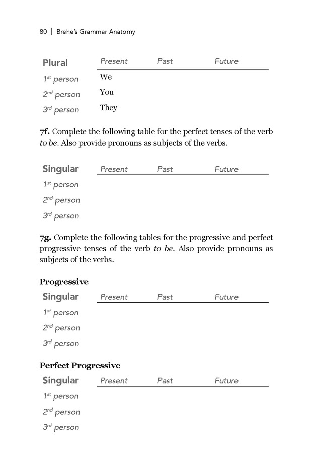 Brehe's Grammar Anatomy - Page 80