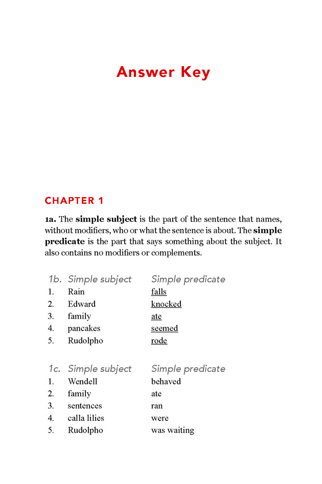 Brehe's Grammar Anatomy - Page 251