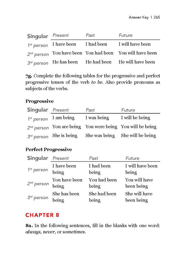 Brehe's Grammar Anatomy - Page 265