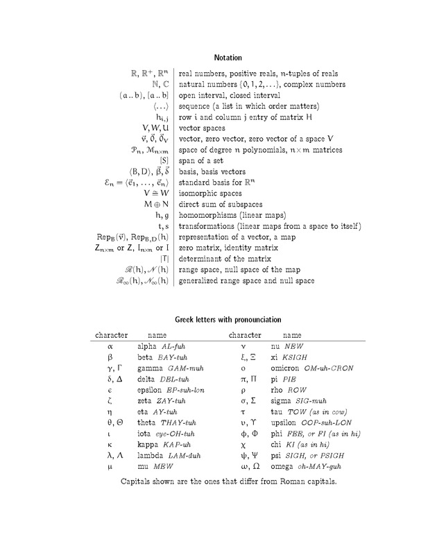 Linear Algebra - Front Matter 1