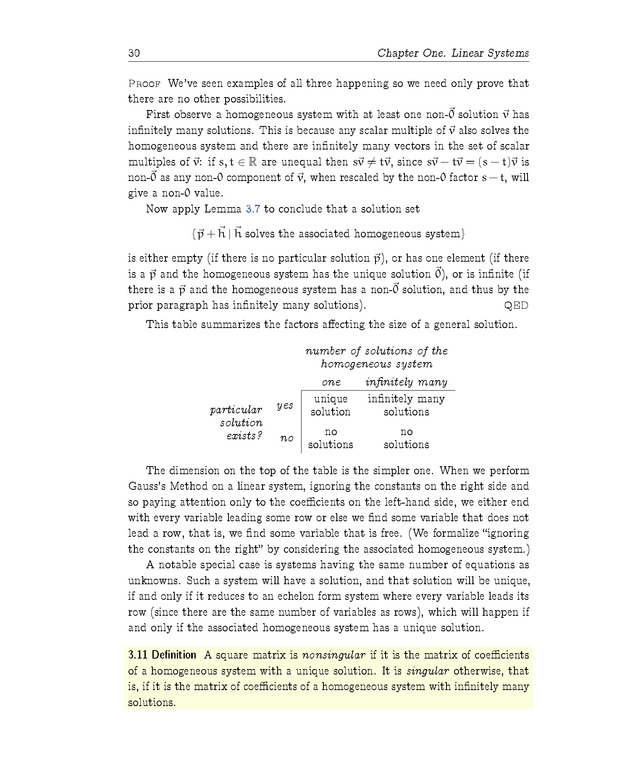 Linear Algebra - Linear Systems 30
