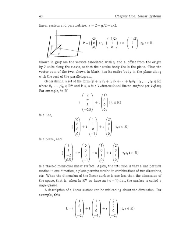 Linear Algebra - Linear Systems 40