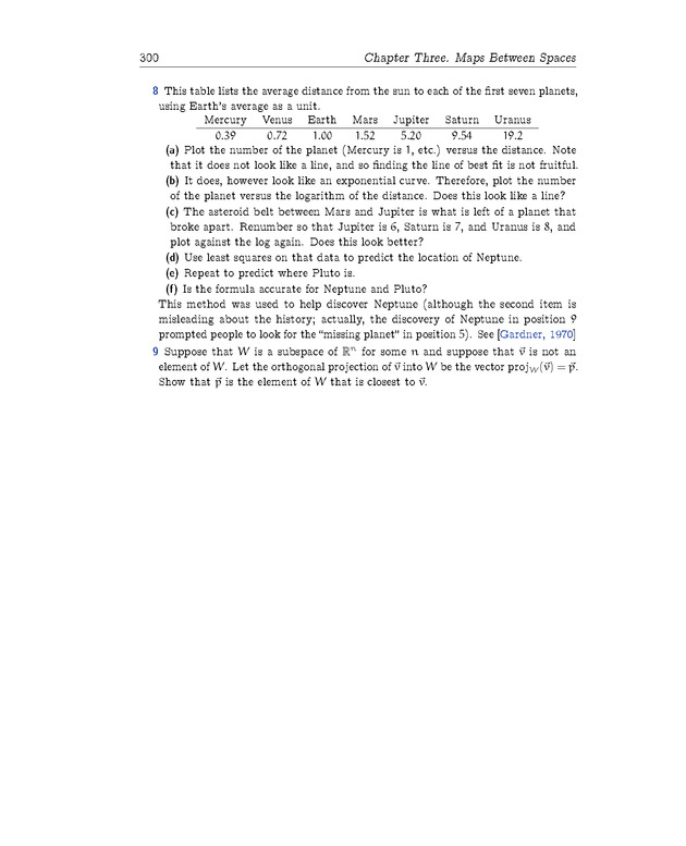 Linear Algebra - Maps Between Spaces 128