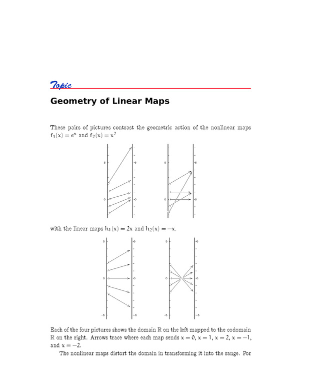 Linear Algebra - Maps Between Spaces 129