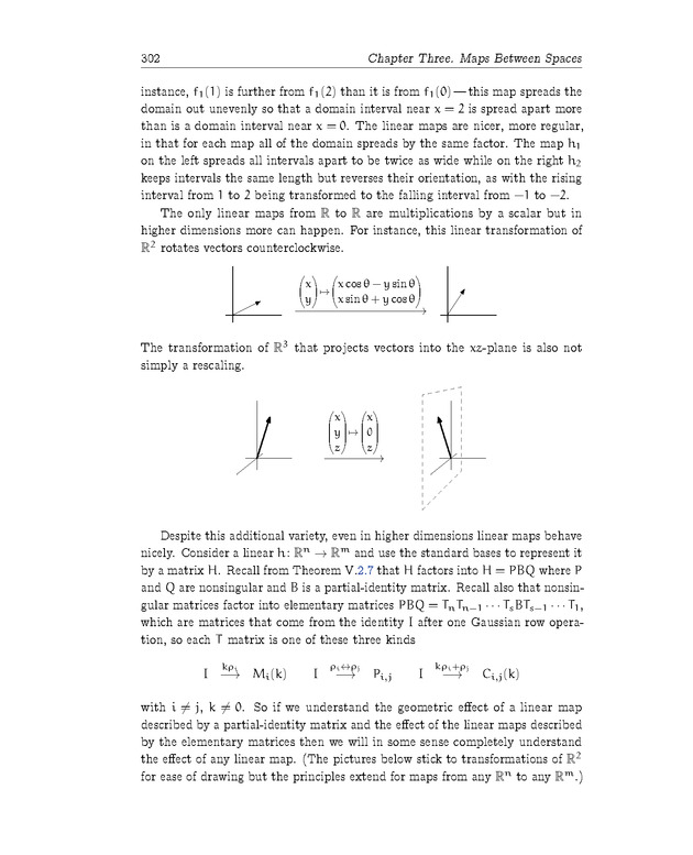 Linear Algebra - Maps Between Spaces 130
