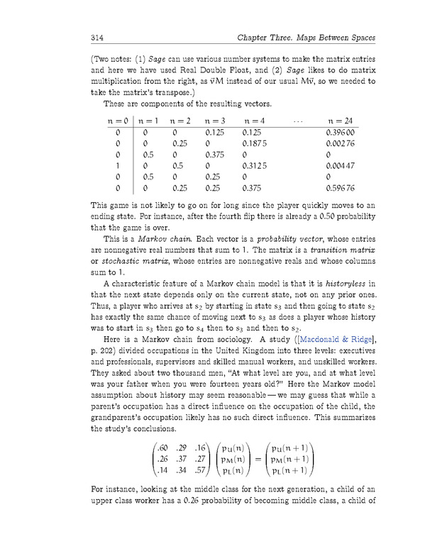 Linear Algebra - Maps Between Spaces 142