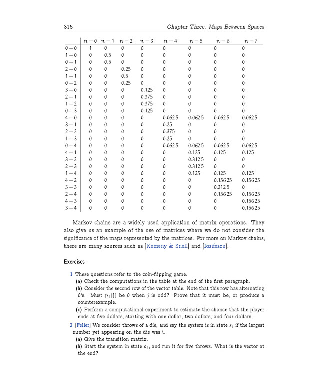 Linear Algebra - Maps Between Spaces 144