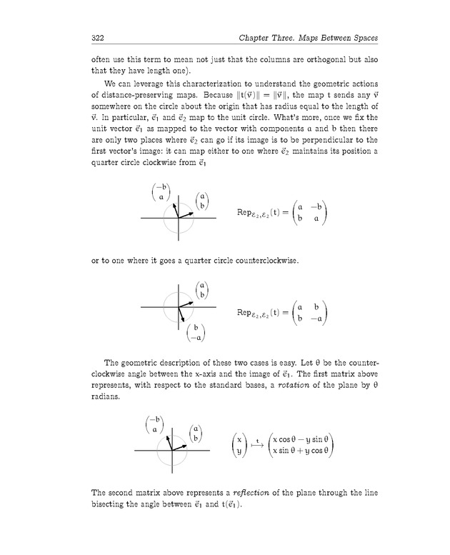 Linear Algebra - Maps Between Spaces 150