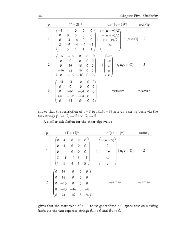 Linear Algebra - Similarity 64