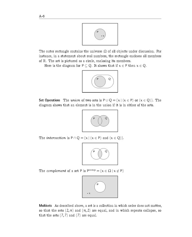 Linear Algebra - Appendix 6
