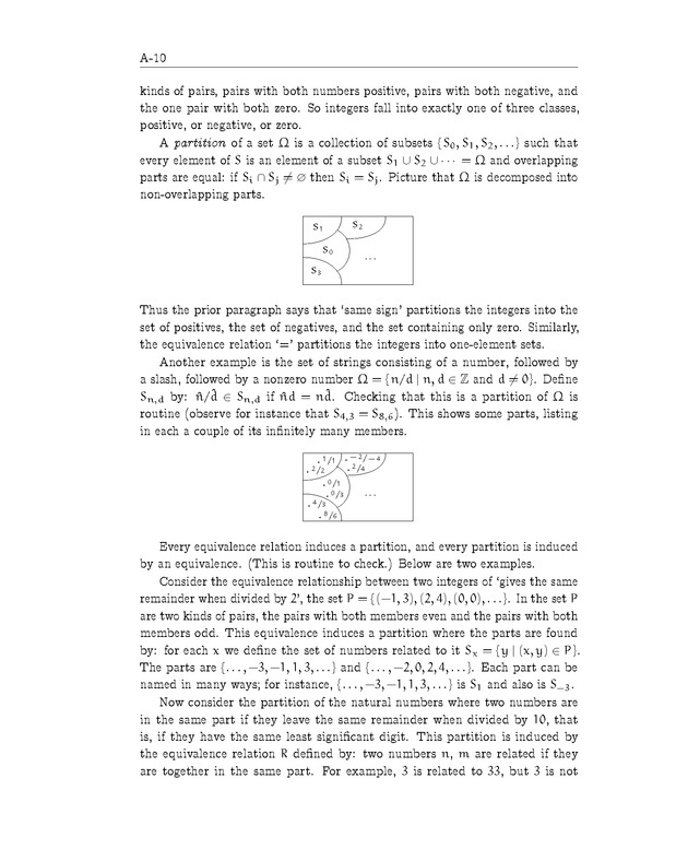 Linear Algebra - Appendix 10