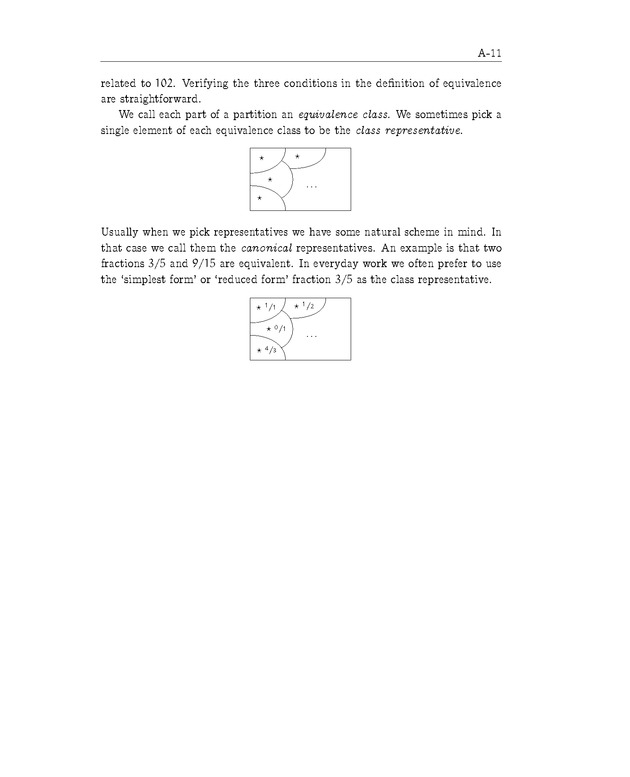 Linear Algebra - Appendix 11