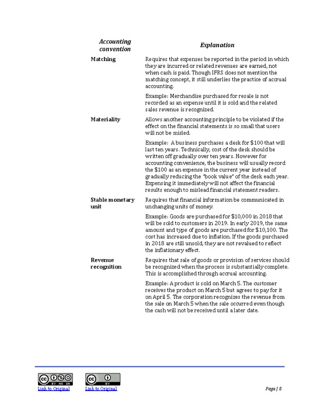 Introduction to Financial Accounting I - Page 8