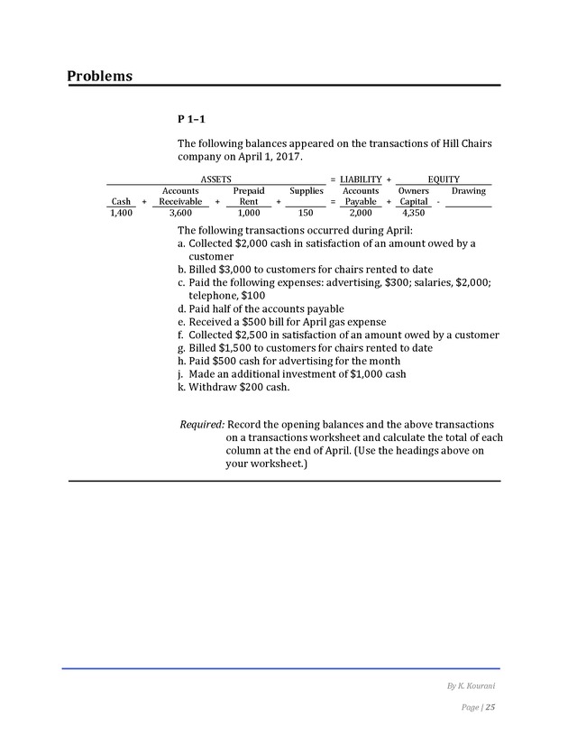 Introduction to Financial Accounting I - Page 25