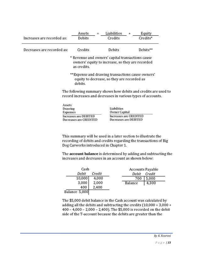 Introduction to Financial Accounting I - Page 33