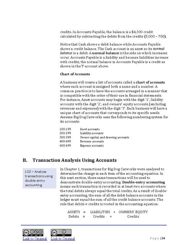 Introduction to Financial Accounting I - Page 34