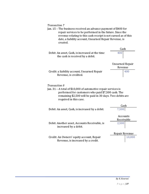 Introduction to Financial Accounting I - Page 37