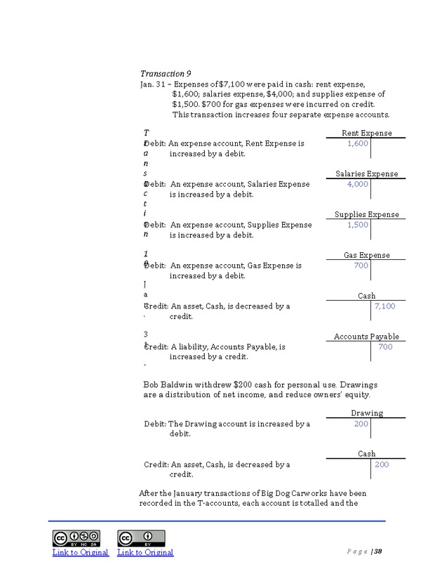 Introduction to Financial Accounting I - Page 38