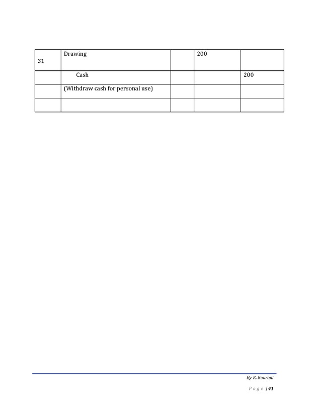 Introduction to Financial Accounting I - Page 41