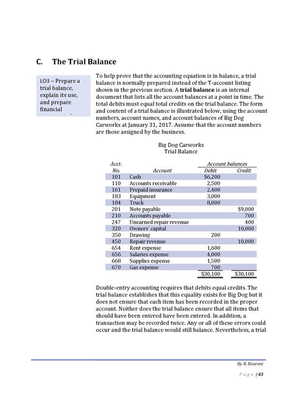 Introduction to Financial Accounting I - Page 43