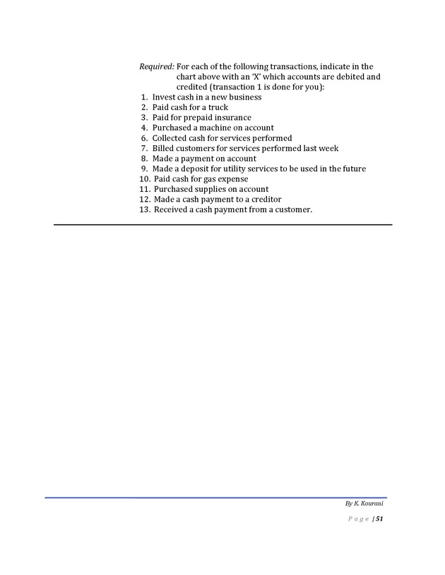 Introduction to Financial Accounting I - Page 51