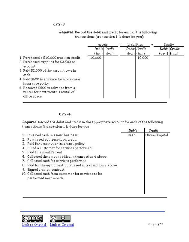 Introduction to Financial Accounting I - Page 52