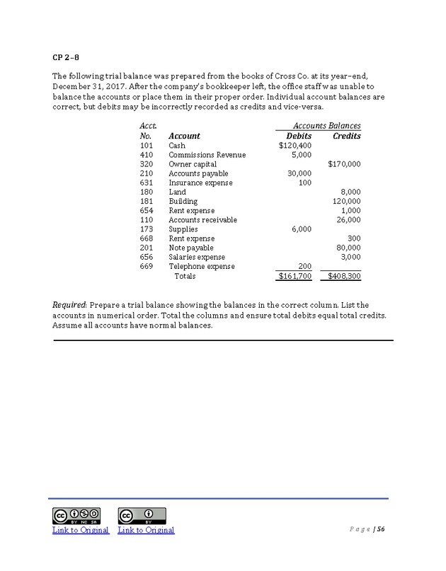 Introduction to Financial Accounting I - Page 56