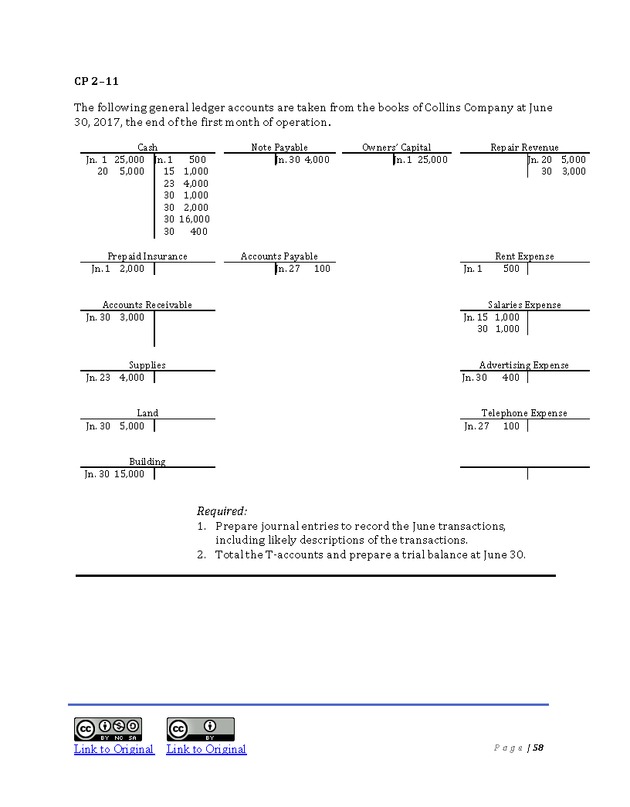 Introduction to Financial Accounting I - Page 58