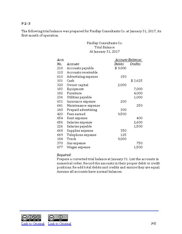 Introduction to Financial Accounting I - Page 62