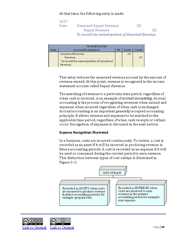 Introduction to Financial Accounting I - Page 68