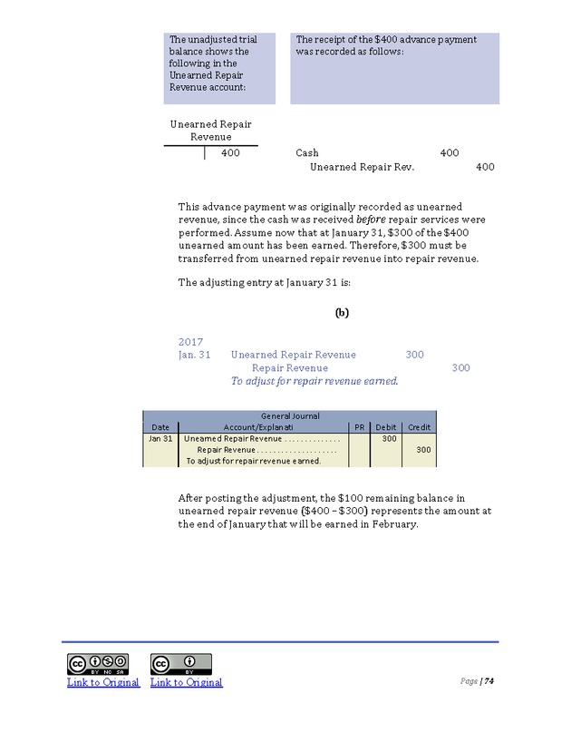 Introduction to Financial Accounting I - Page 74