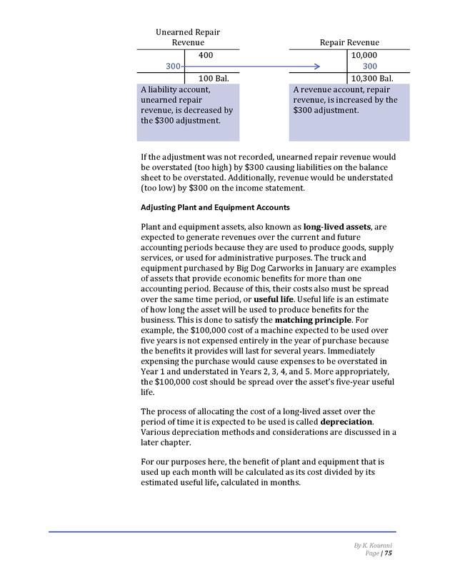 Introduction to Financial Accounting I - Page 75