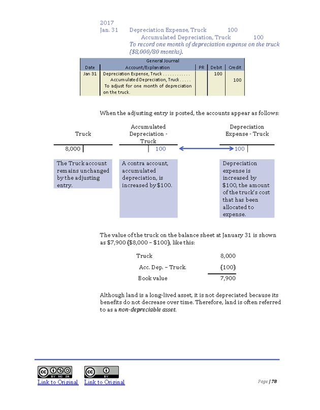 Introduction to Financial Accounting I - Page 78