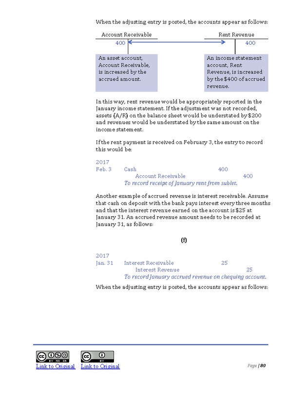 Introduction to Financial Accounting I - Page 80