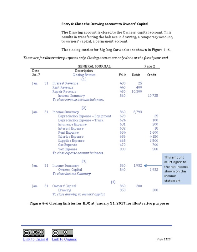 Introduction to Financial Accounting I - Page 110