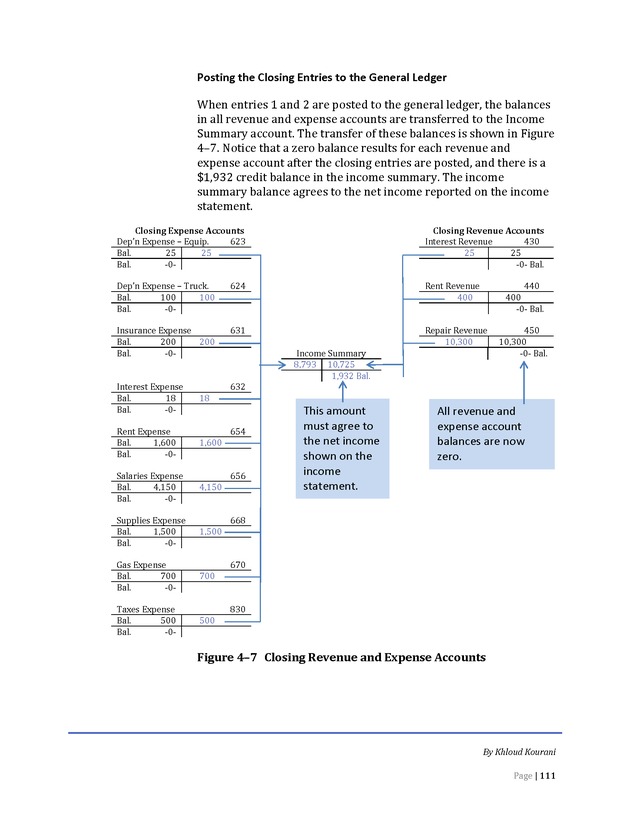Introduction to Financial Accounting I - Page 111