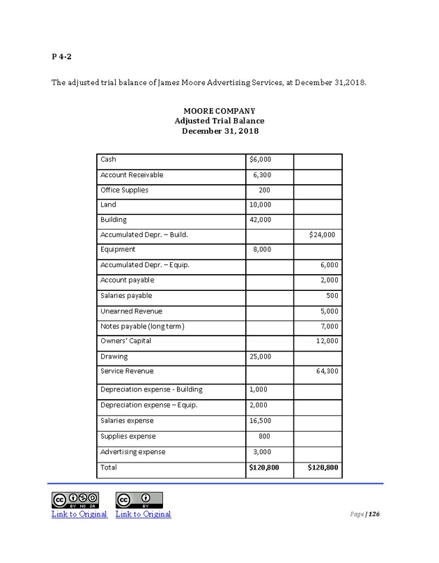 Introduction to Financial Accounting I - Page 126