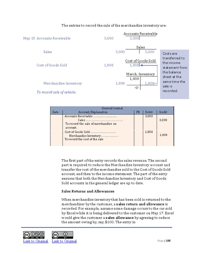 Introduction to Financial Accounting I - Page 138