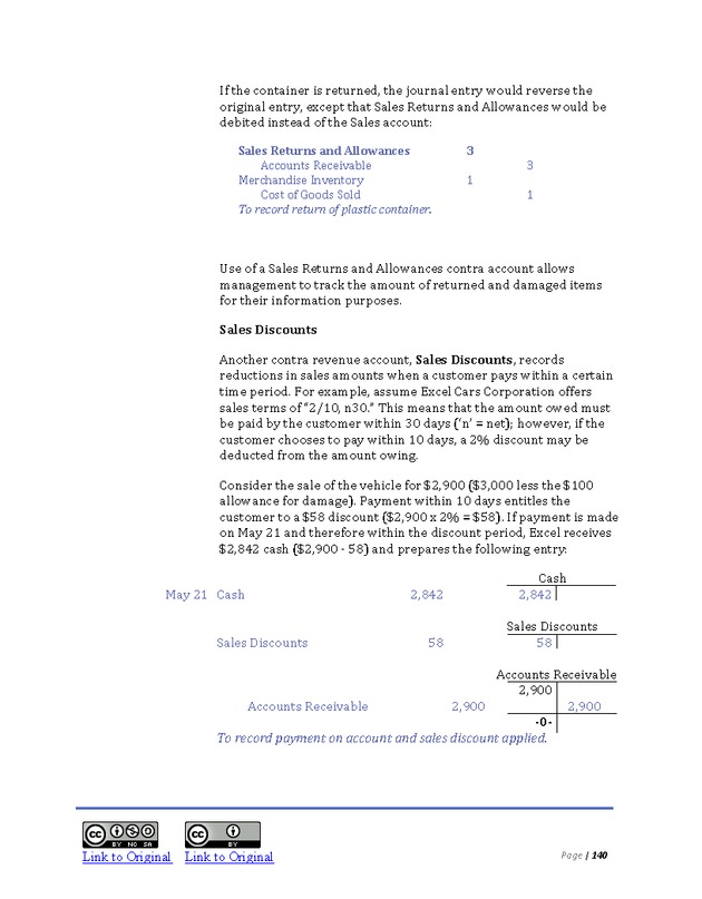 Introduction to Financial Accounting I - Page 140