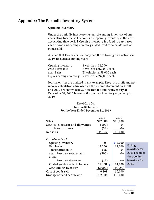Introduction to Financial Accounting I - Page 149