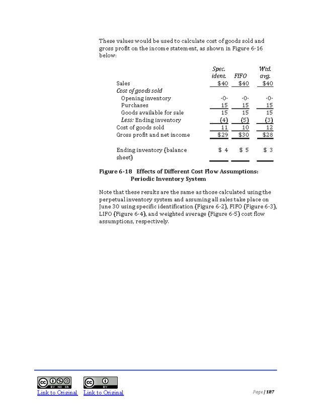 Introduction to Financial Accounting I - Page 187