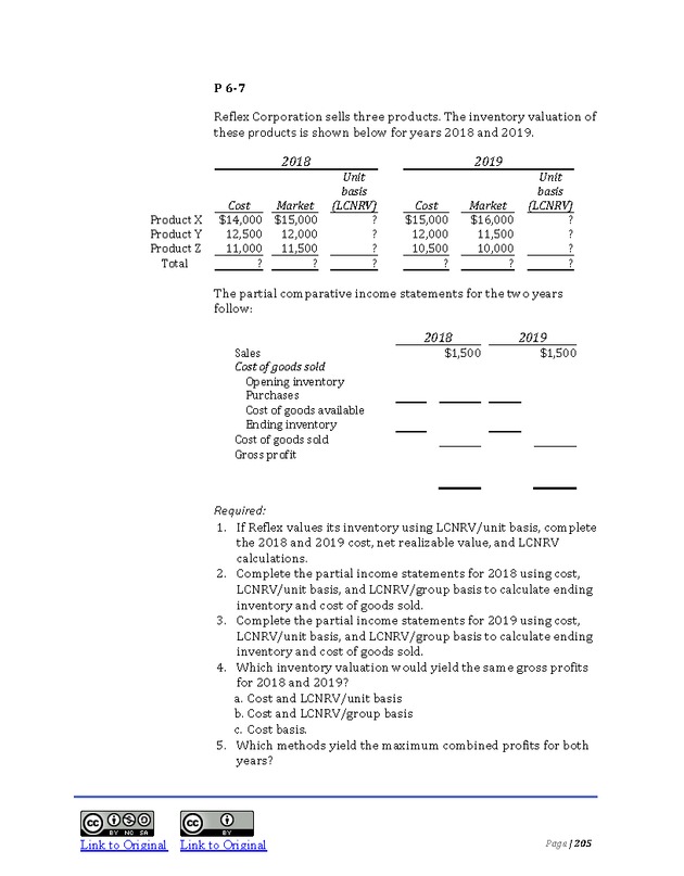 Introduction to Financial Accounting I - Page 205