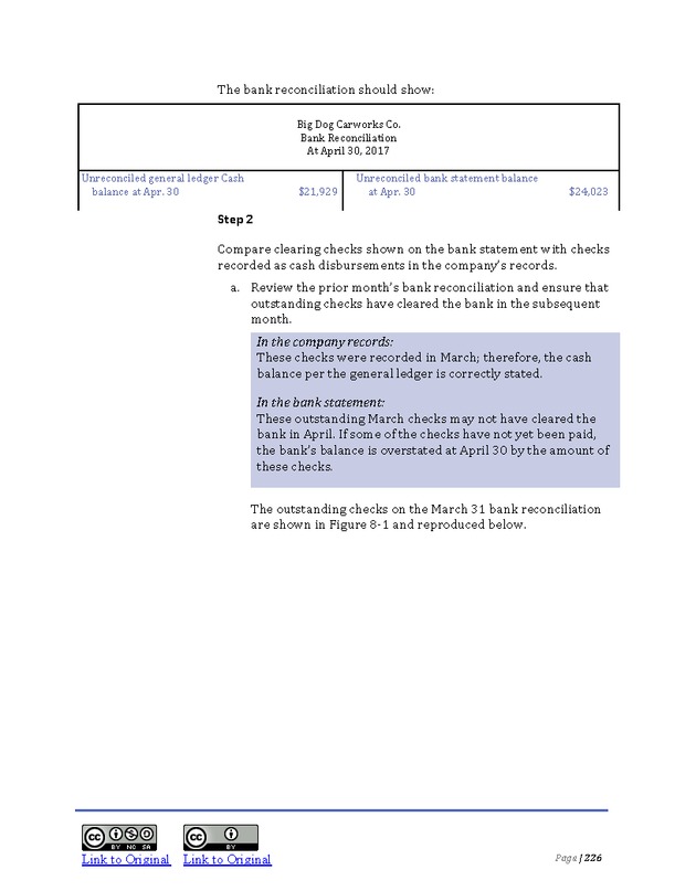 Introduction to Financial Accounting I - Page 226