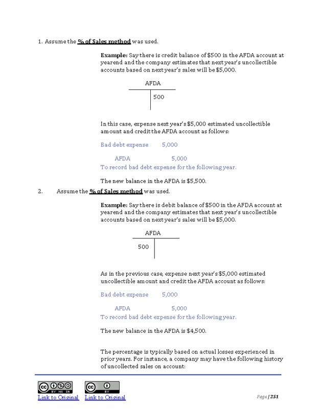 Introduction to Financial Accounting I - Page 251